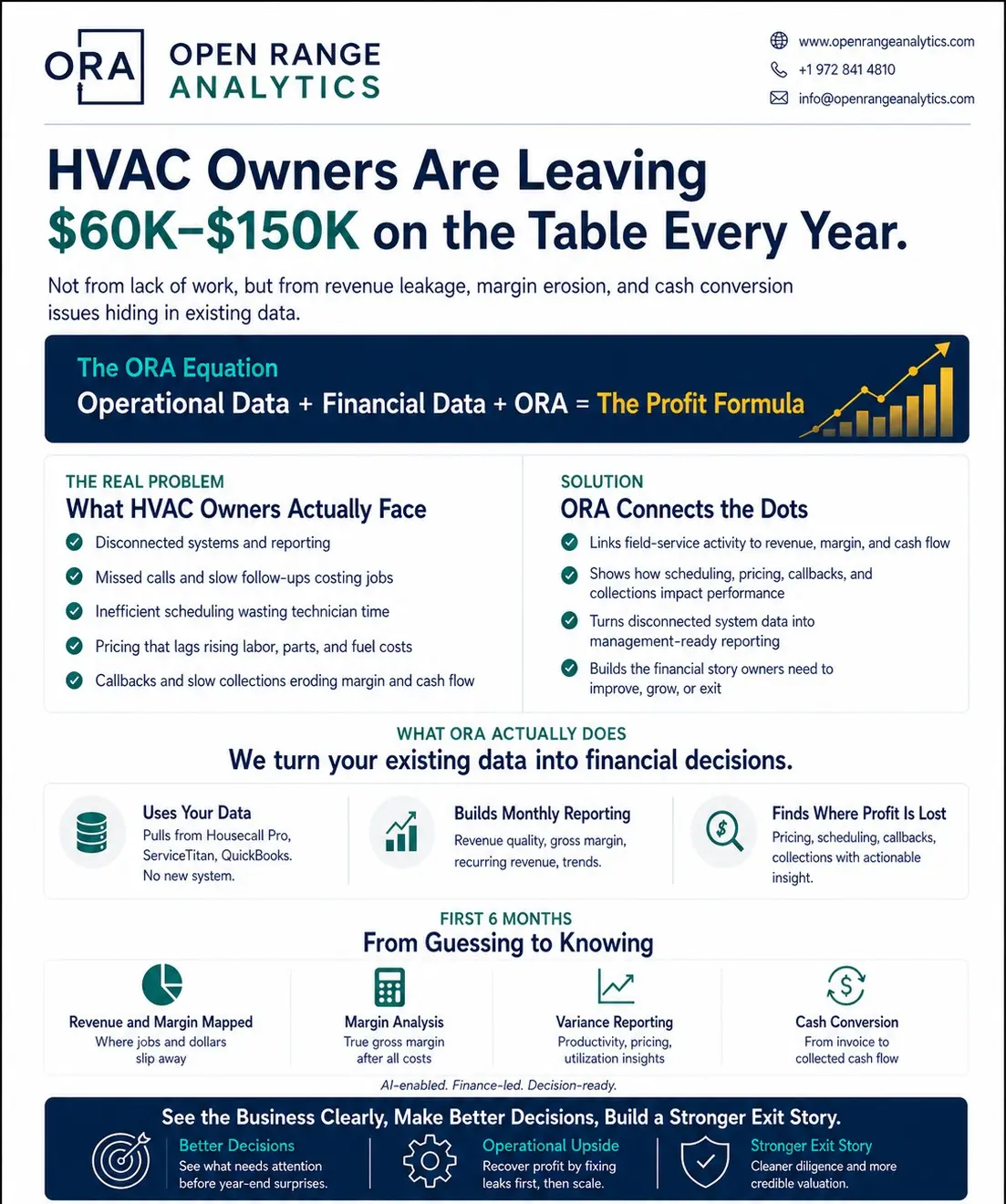 Open Range Analytics one-page overview